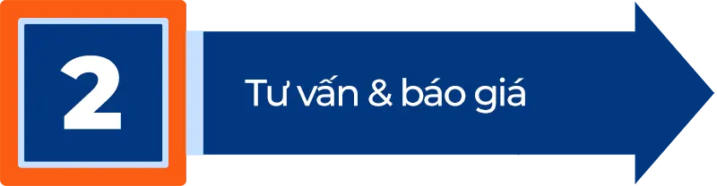 Quy trình làm việc